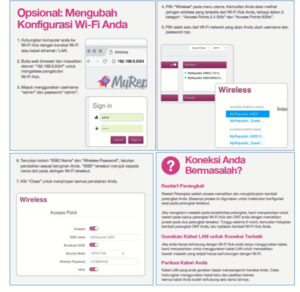 Cara Setting STB MyRepublic Panduan Lengkap Untuk Pengguna Stbtv Co Id