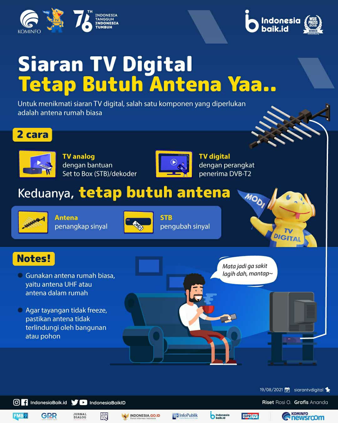 apakah antena digital bisa untuk 2 tv