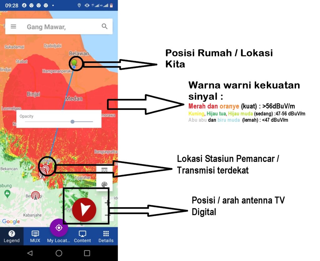 Cara Mengecek Kekuatan Sinyal Tv Digital Panduan Lengkap Untuk Pemula Stbtv Co Id